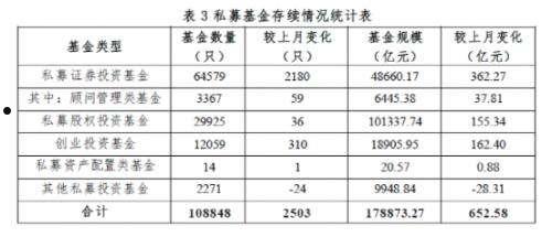 润城一号私募证券投资基金(润城一号私募证券投资基金怎么样)