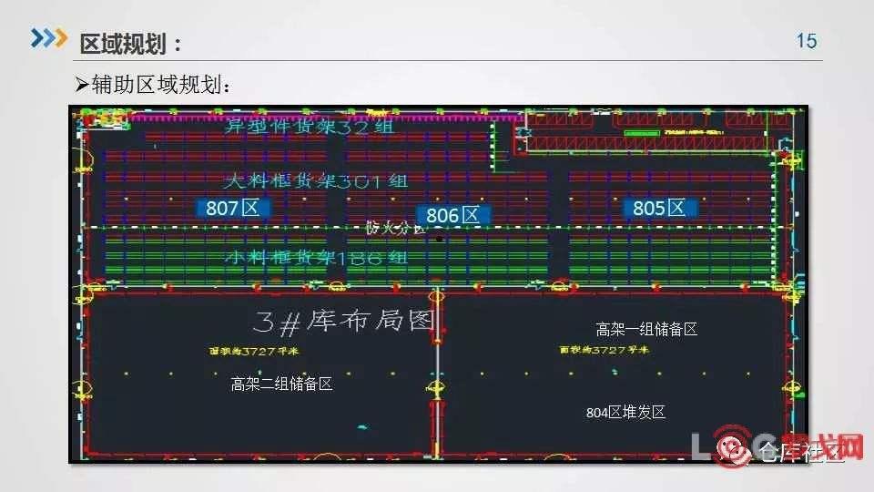 罗戈(罗戈津 新纳粹)