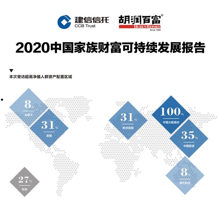 国企信托-晋信衡昇19号集合信托的简单介绍