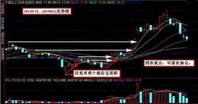 600618股票(600618股票新浪财经)