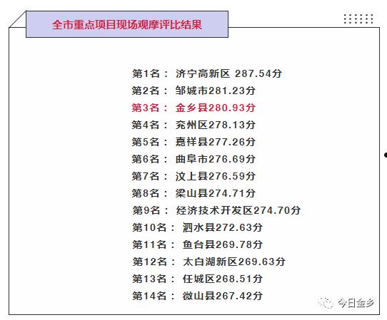 金乡金源国有资本2022政信债权资产的简单介绍