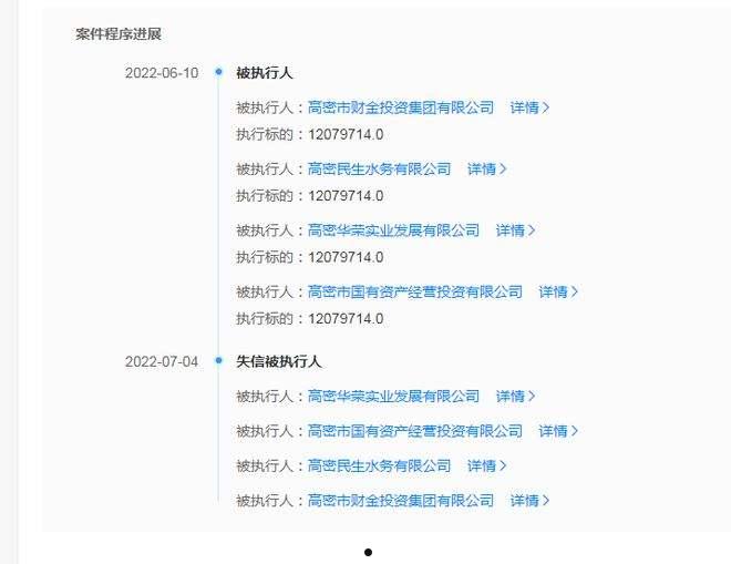 高密华荣实业2022年债权(高密华荣实业2022年债权多少)