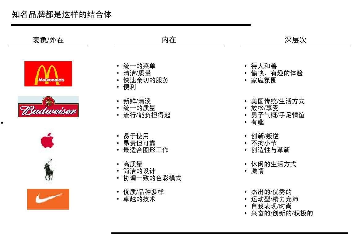 罗兰贝格(罗兰贝格管理咨询公司)