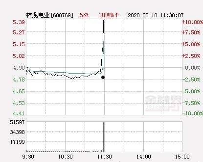 瑞和股份股票(瑞和股份股票历史交易数据)