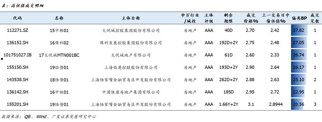 2022潍坊滨城城投债权20号、23号的简单介绍