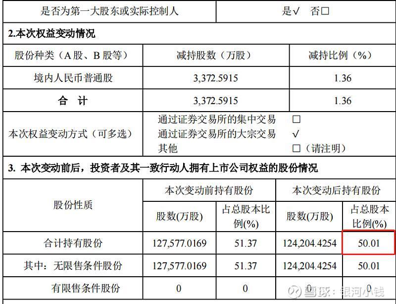 002152广电运通(002152广电运通半年报预告)