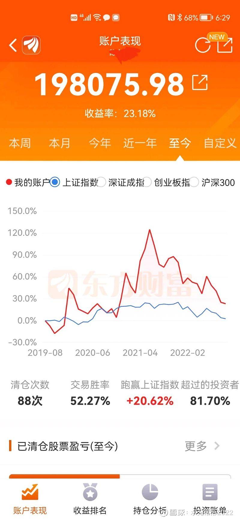 800亿(800亿美元)