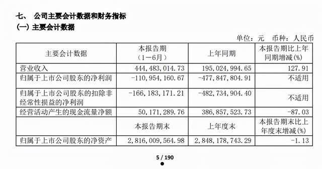 天津兴宁建投债权转让计划(天津兴津房地产开发有限公司)