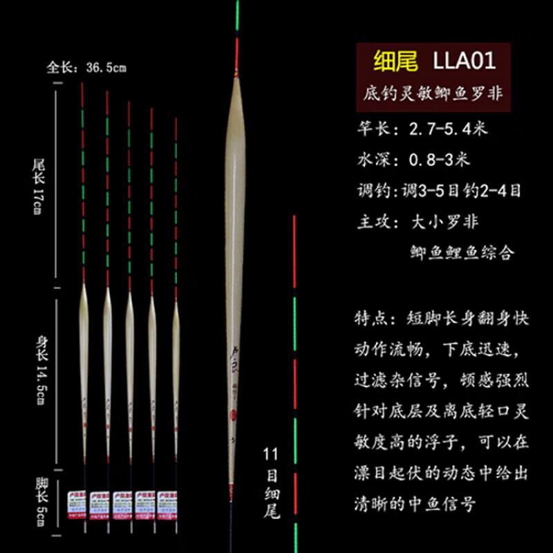 关于2022天津蓟州新城债权1号/2号的信息