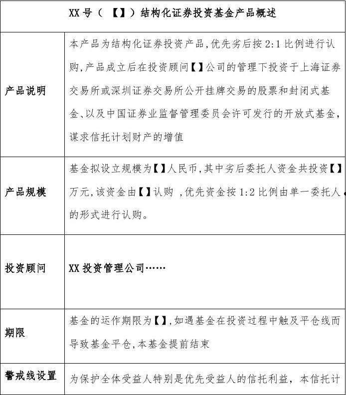 国企信托-安泰05018号债券投资集合资金信托计划的简单介绍