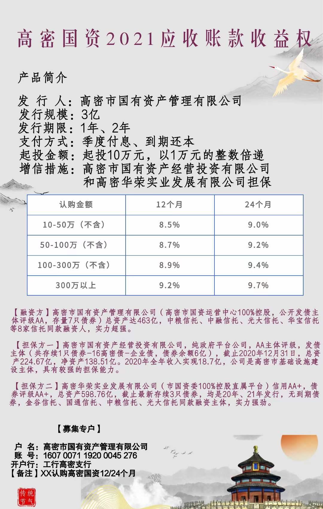 2022洛阳西苑国资投资债权定向融资计划的简单介绍