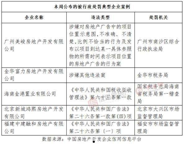 JTCT2022年债权(一年期贷款利率2022最新)