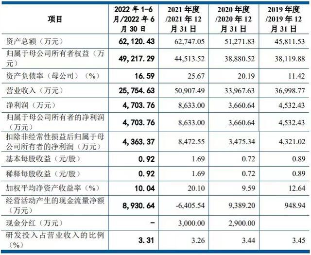 华平股份股票(华平股份股票代码多少)