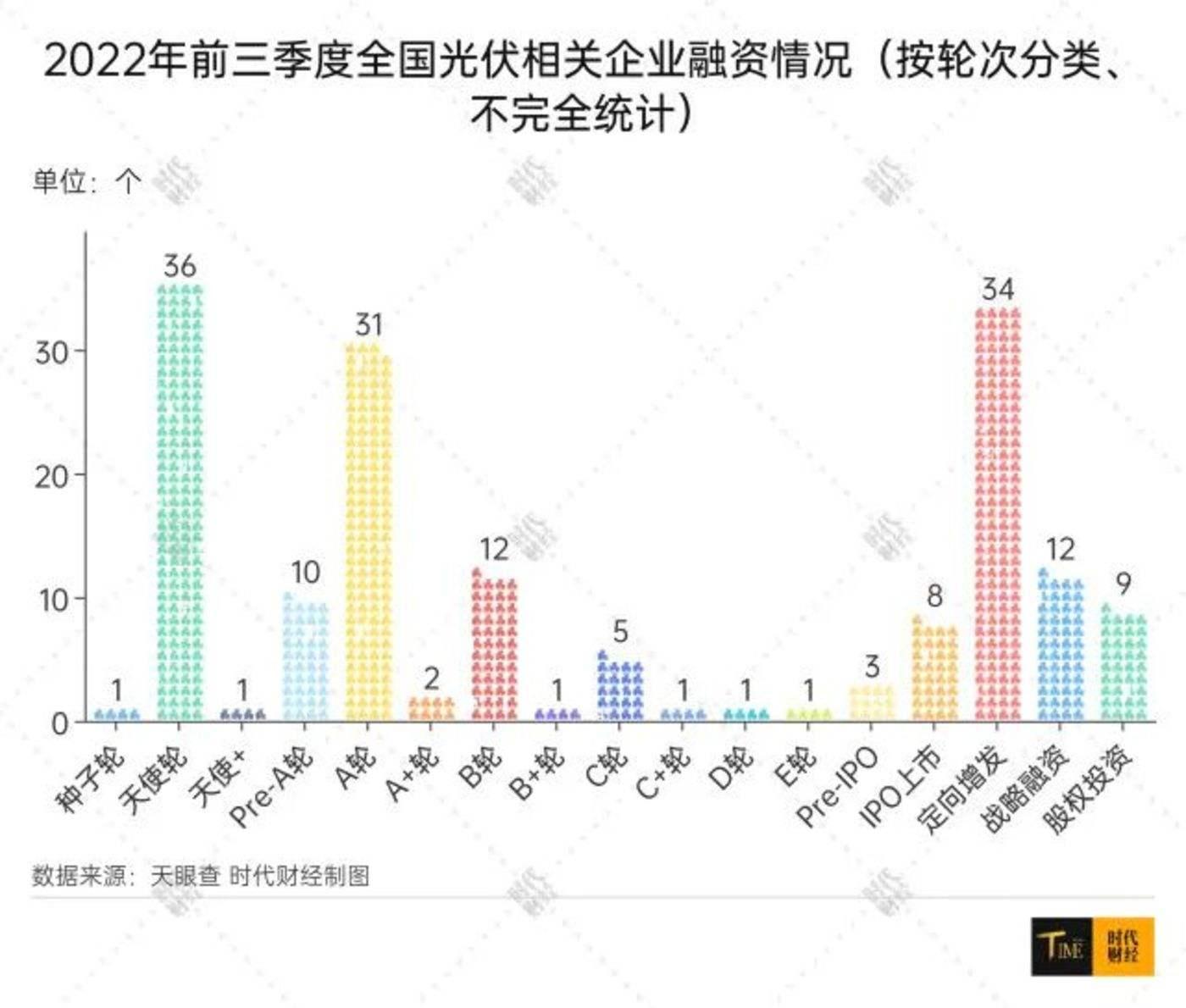 邹城市利民2022年定向融资计划(邹城市利民2022年定向融资计划招聘)