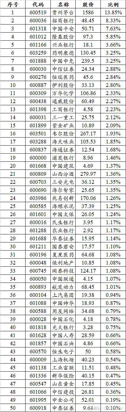 600887股票价格(600887股票行情走势)