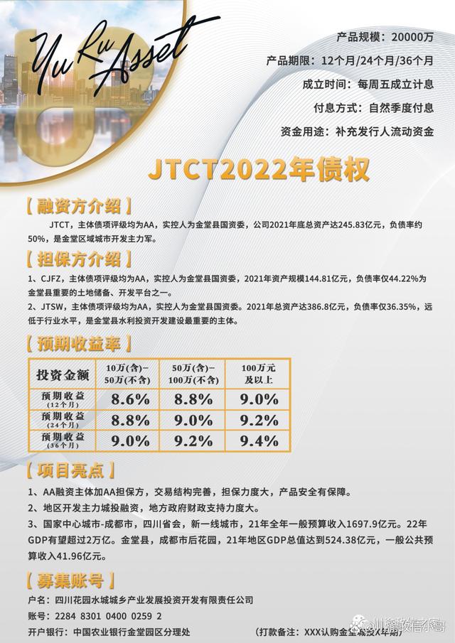 关于济宁市城投债一号债权融资计划的信息