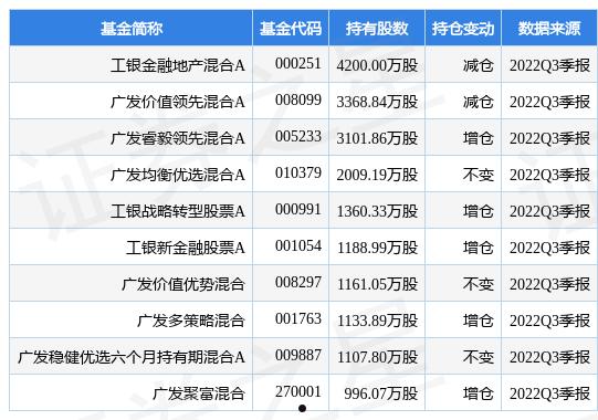 包含四川金堂净源排水2022年债权的词条