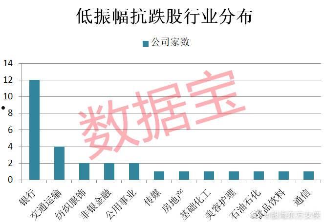 600015(600015银行股票行情)