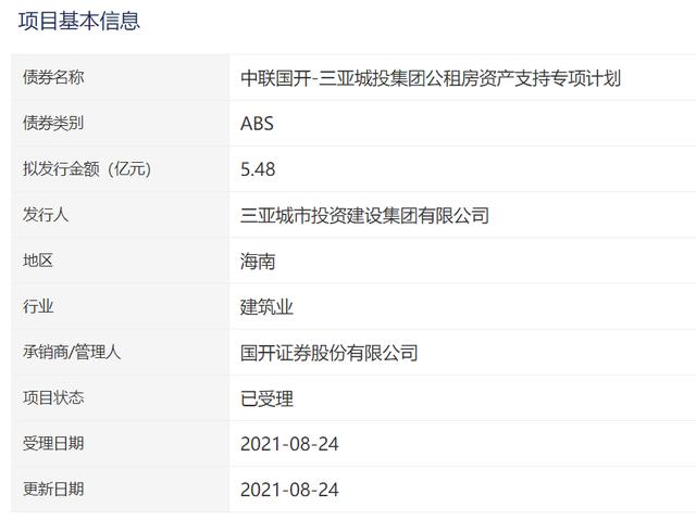 包含山东潍河城投债权6个月的词条