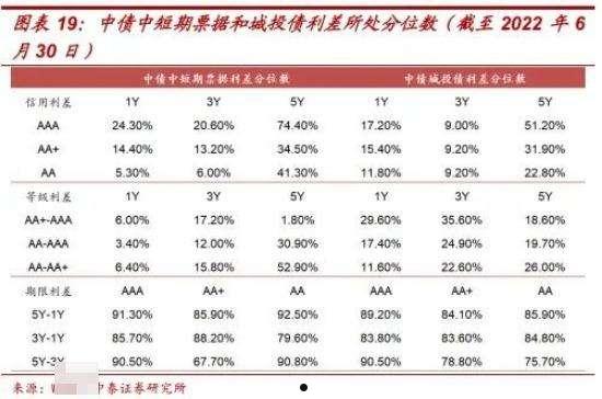 国企信托-信海42号威海文登区（AA+平台）标准城投债券的简单介绍