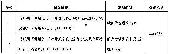 河南许昌建安2022年债权(2021年许昌建安区拆迁范围)