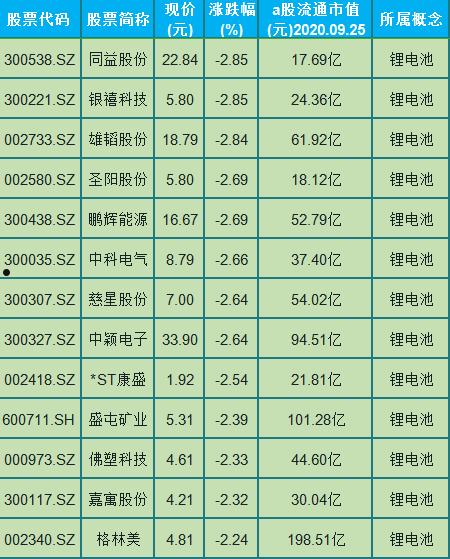 股票600067(股票600067千股千评)