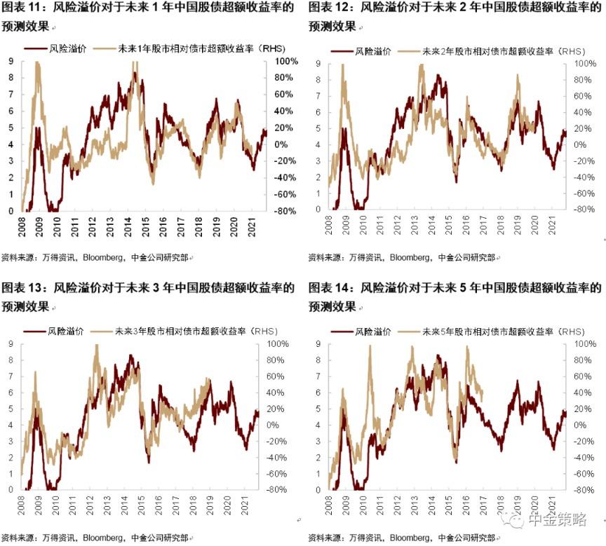 2022SG金财公有债权的简单介绍