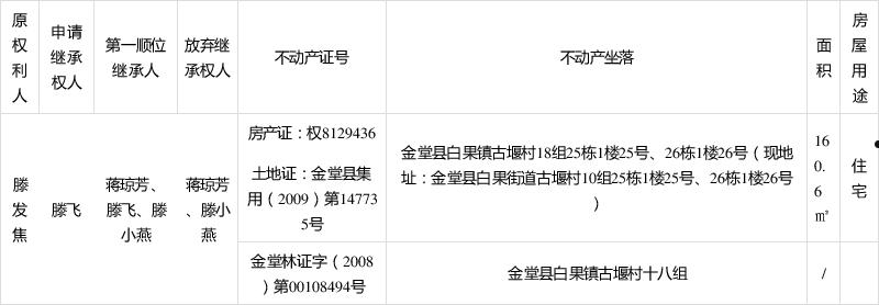 包含成都金堂县兴金开发建设投资债权资产转让系列产品的词条