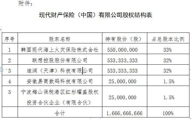 滴滴公司大股东名单(滴滴公司最大的股东是谁)