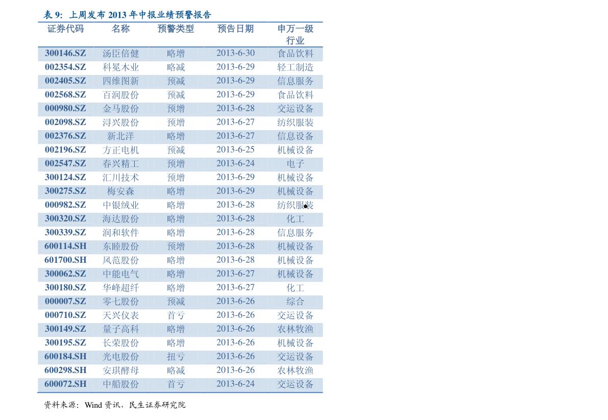 滴滴公司大股东名单(滴滴公司最大的股东是谁)