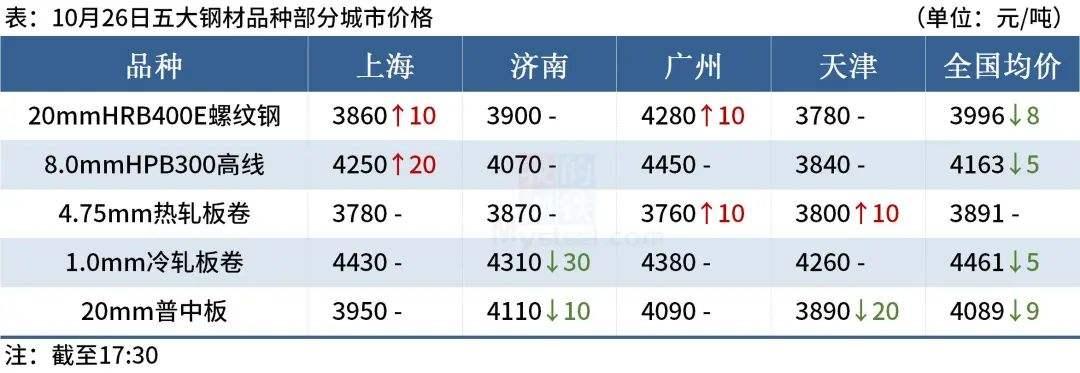 报价回购(报价回购买入是什么意思)