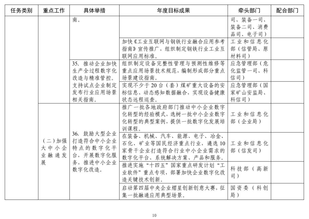 关于山东青州宏源债权资产计划（2022）的信息