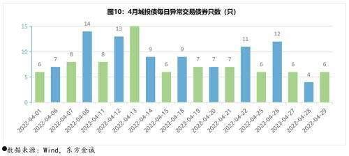 国企信托-山东日照标准化城投债的简单介绍