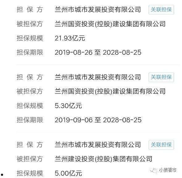 包含2022山东济宁兖州城投债权项目的词条