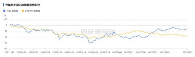 济宁鱼台鑫达投资2022年债权(济宁鱼台鑫达投资2022年债权转让)