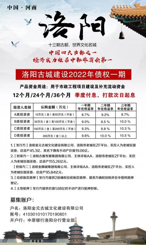 偃师国有资产2022年债权一期(偃师国有资产2022年债权一期多少)