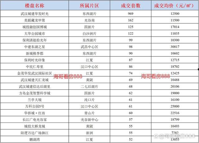 关于2022齐河城投3、5号合同存证的信息