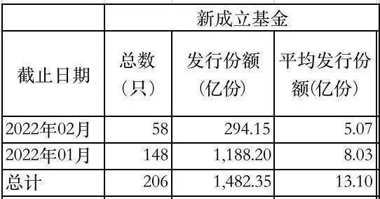 山东方诚建设开发2022年债权(山东方诚建设开发有限公司债权融资)