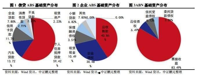 包含江苏连云港GYCT2022年应收债权1期的词条