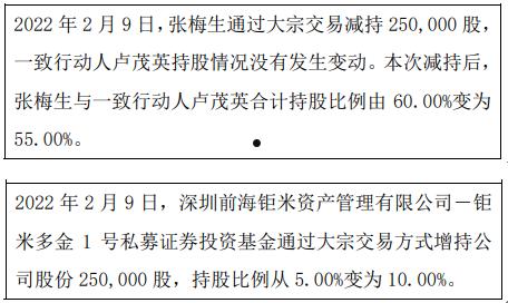 关于XX乐在16号私募证券投资基金的信息