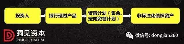 包含央企+国企信托-江苏徐州政信债权投资集合资金信托计划的词条