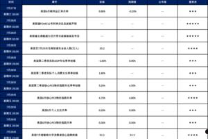 包含央企信托-非标352号江苏泰州的词条