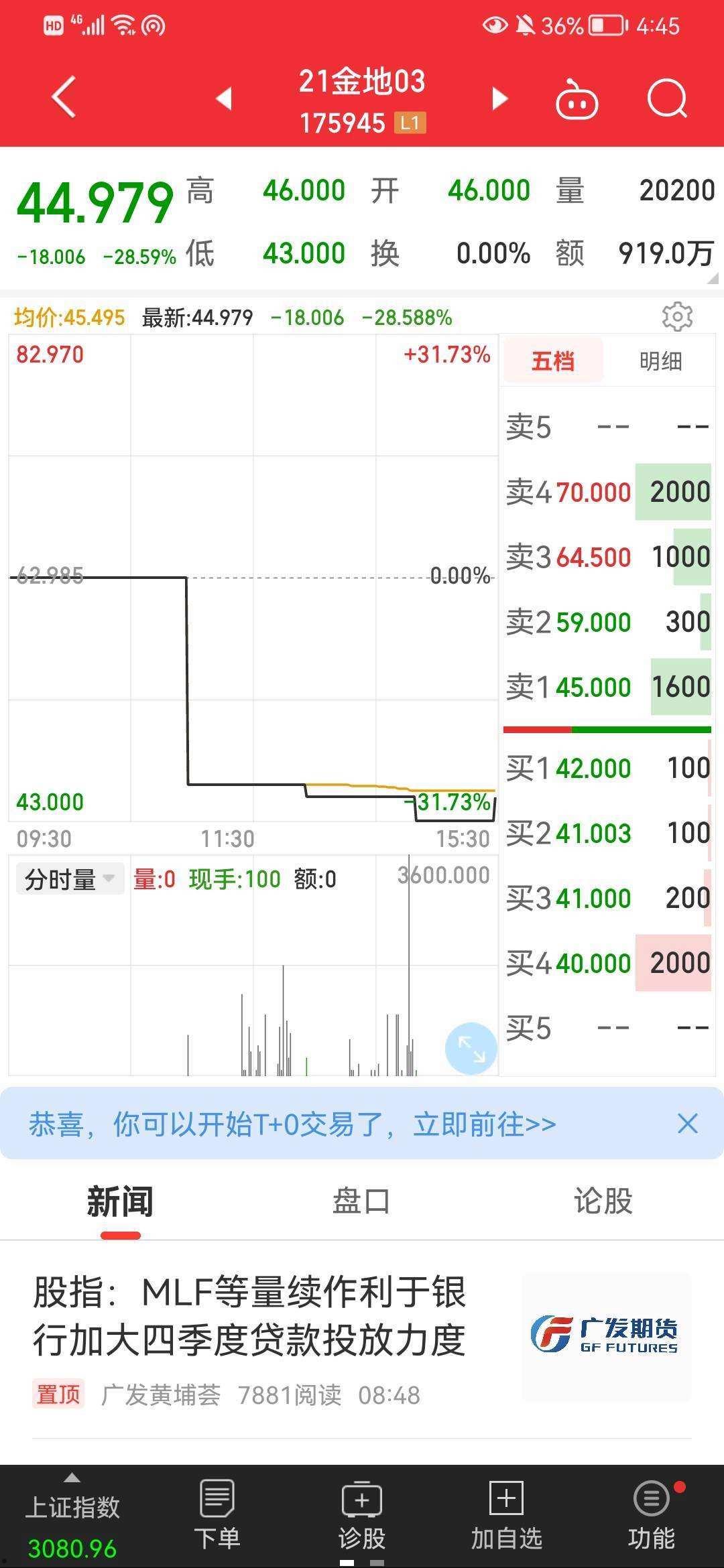 包含央企信托-非标352号江苏泰州的词条