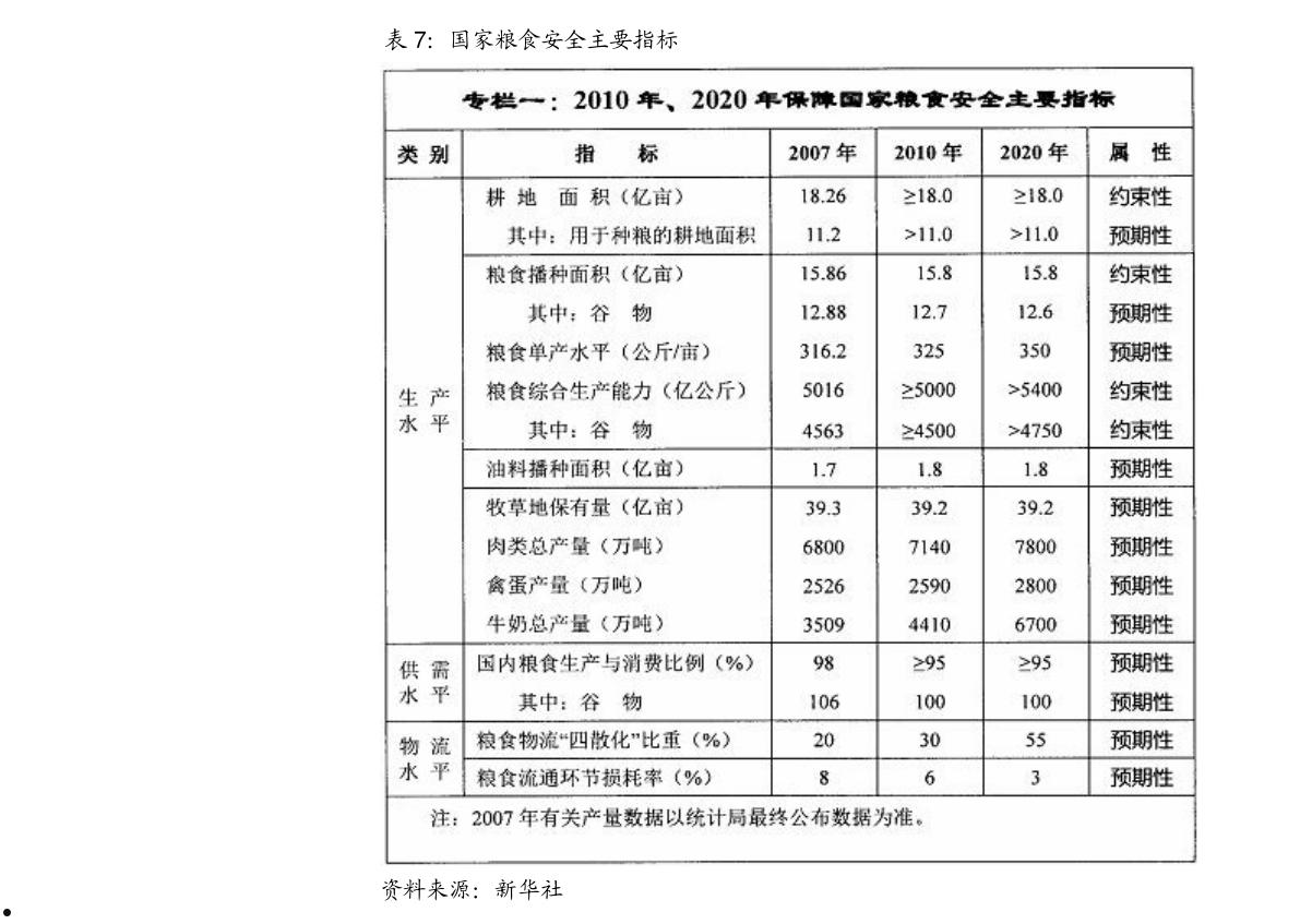 桑德环境股票(桑德环境股票价格)