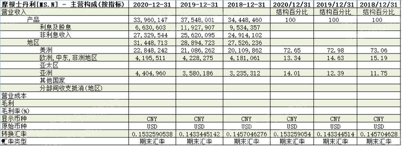 关于央企信托-433号江苏盐城集合资金计划的信息