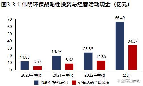 关于2022山东淄博公有债权计划的信息