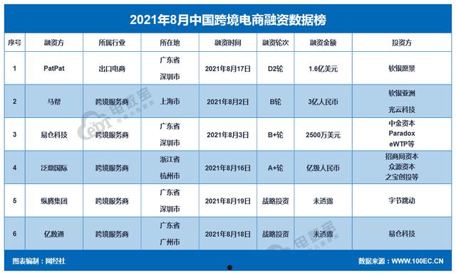 邹城市利民2022融资计划(邹城市利民2022融资计划公告)