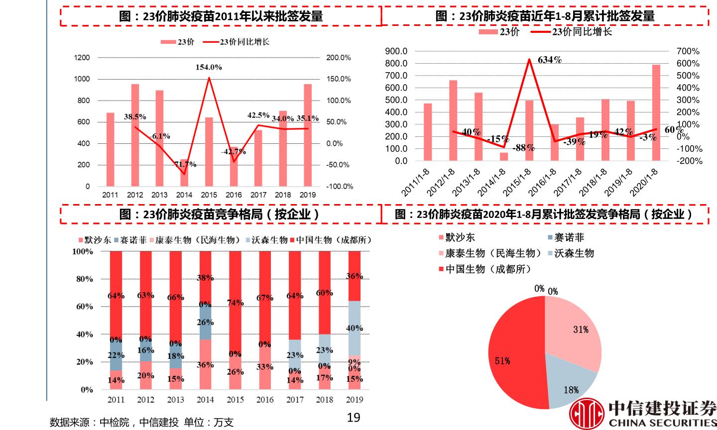 600200千股千评(国内油价或迎年内“第八跌”)