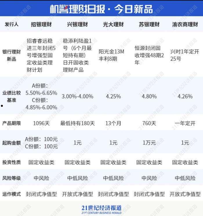 山西信托-信宝17号.兖州标债政信项目集合资金信托计划的简单介绍