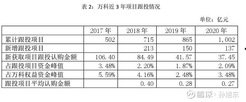 利润分配预案(利润分配预案后买入)